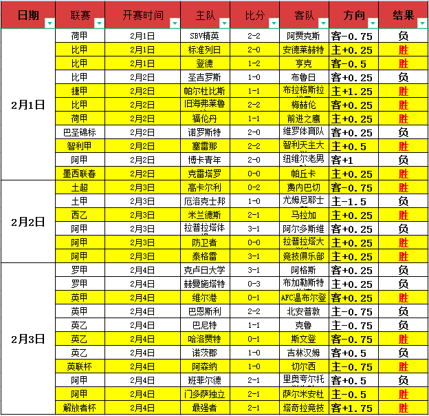 北京自,日起正式执,行自动驾驶,半岛体育官网,半岛体育H5官网入口,半岛体育网站,半岛体育官网娱乐,半岛体育H5登录入口