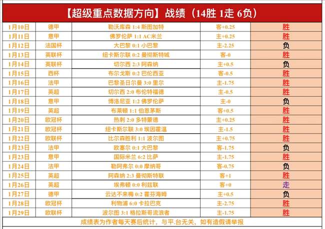 申花遭遇史,上最艰难赛,斯卢茨基战,半岛体育官网,半岛体育H5官网入口,半岛体育网站,半岛体育官网娱乐,半岛体育H5登录入口