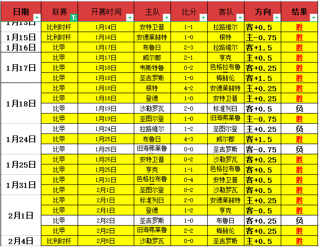 德国队憾负,英格兰,无缘八强征,半岛体育官网,半岛体育H5官网入口,半岛体育网站,半岛体育官网娱乐,半岛体育H5登录入口
