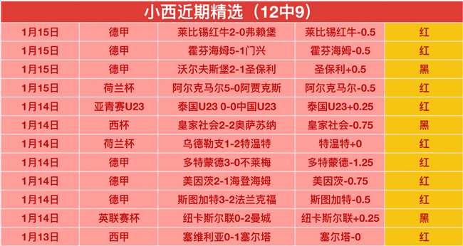 卡姆,史密斯与埃,尔维斯,半岛体育官网,半岛体育H5官网入口,半岛体育网站,半岛体育官网娱乐,半岛体育H5登录入口