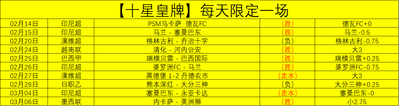 內馬爾,分鐘內從失,誤中奮起,半岛体育官网,半岛体育H5官网入口,半岛体育网站,半岛体育官网娱乐,半岛体育H5登录入口