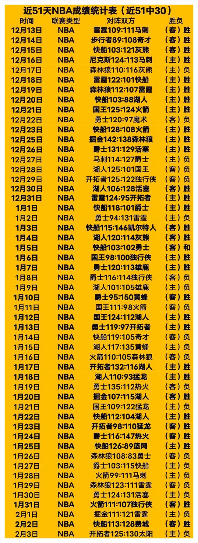 本周中国女,将遭遇连败,八强席位全,半岛体育官网,半岛体育H5官网入口,半岛体育网站,半岛体育官网娱乐,半岛体育H5登录入口