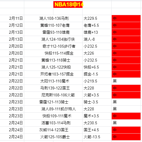 英足总杯激,唐卡斯特对,阵水晶宫,半岛体育官网,半岛体育H5官网入口,半岛体育网站,半岛体育官网娱乐,半岛体育H5登录入口