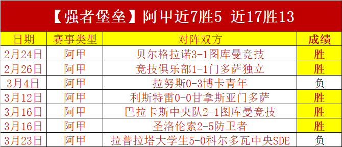 英足总杯激,唐卡斯特对,阵水晶宫,半岛体育官网,半岛体育H5官网入口,半岛体育网站,半岛体育官网娱乐,半岛体育H5登录入口