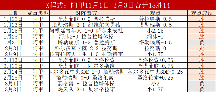 川普與泰勒,斯威夫特同,場觀戰超級,半岛体育官网,半岛体育H5官网入口,半岛体育网站,半岛体育官网娱乐,半岛体育H5登录入口