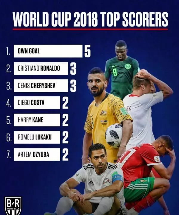 表现显得至 表现显得至